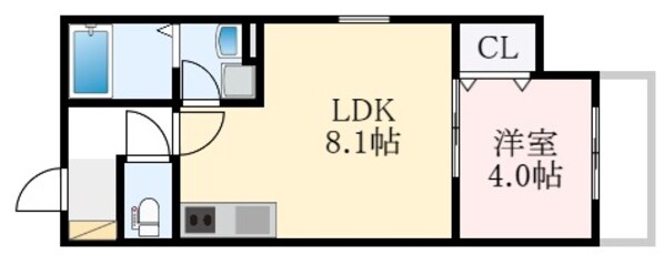 北野田駅 徒歩7分 3階の物件間取画像